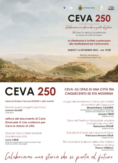 Ceva250